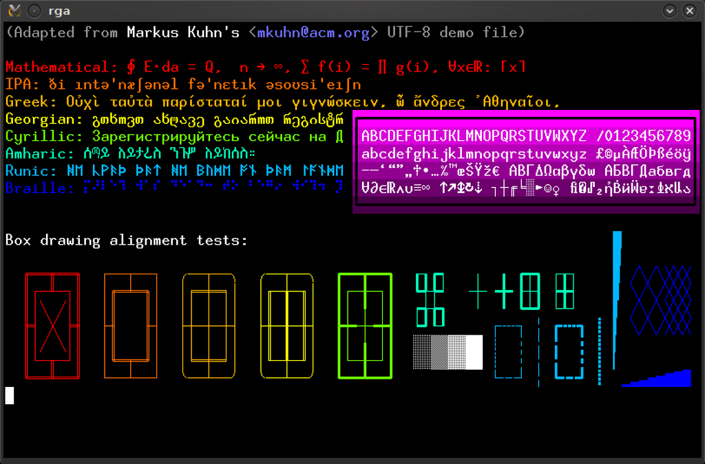 Unicode character demo